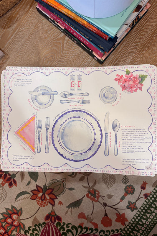 S&P placemats